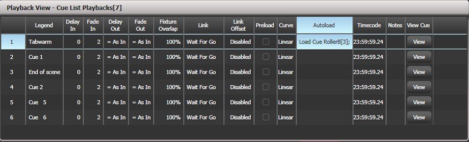 Screenshot of the playback view interface for the cue list called „Playback[7]“. It shows columns for Legend, Delay In, Delay In, Fade In, Delay Out, Fade Out, etc., and has three cues listed with details such as timing and autocue.